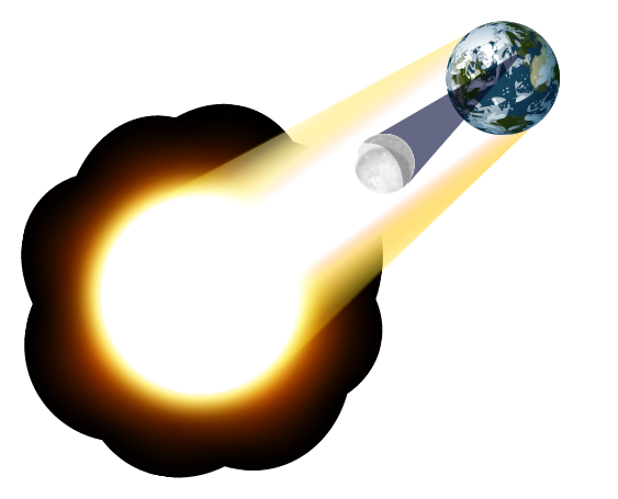 Illustration displaying the moon casting a shadow over the Earth.